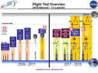 2005 nasa esas 23.jpg (71108 octets)