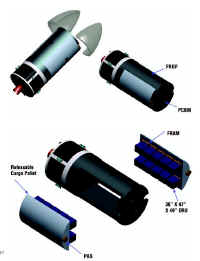 2006 CEV config cargo ISS.jpg (58054 octets)