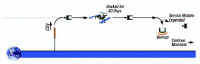 2006 CEV mission cargo ISS.jpg (18122 octets)