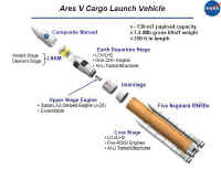 2006 ares V.JPG (39048 octets)