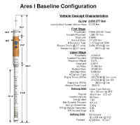 2007 ares I 01.JPG (47309 octets)