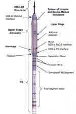 2008 ares 1-X configuration.jpg (251033 octets)