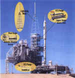 2008 ares 1-X pad 39B config.jpg (493769 octets)