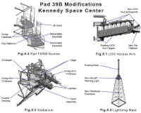 2009 pad39B modifications.jpg (456997 octets)