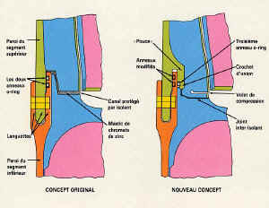 1986 aout nouveau joint 01.jpg (47705 octets)