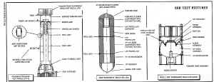 1986 aout materiels de test SRB.jpg (134196 octets)