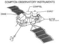 STS37 gro dessin.jpg (60513 octets)