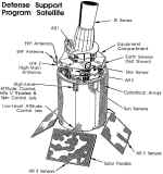 STS44 DSP dessin.jpg (135048 octets)