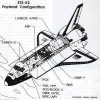 STS52 payload.jpg (135560 octets)