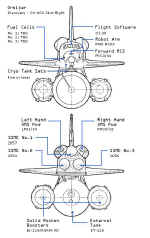 2005 STS114 hardware.jpg (53140 octets)