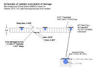 160094main_OV104_MMOD_schematic.jpg (189412 octets)