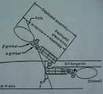 2006 antenne ku 03.jpg (51700 octets)