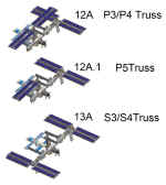 ISS assemblage 2006-2007.jpg (147198 octets)