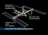 ISS post 117.jpg (84949 octets)