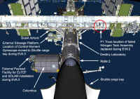 ISS config.jpg (155506 octets)