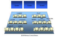 kibo control center drawing.jpg (81160 octets)