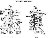 annexe6 spacelab 51B paylaod.gif (14206 octets)