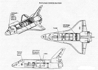 annexe6 spacelab STS42 paylaod.gif (227501 octets)