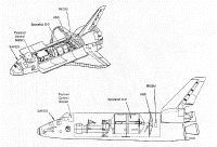 annexe6 spacelab STS55 payload.gif (172742 octets)