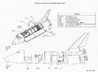 annexe6 spacelab STS 83 payload.gif (134057 octets)