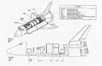 annexe6 spacelab STS 94 payload.gif (200042 octets)