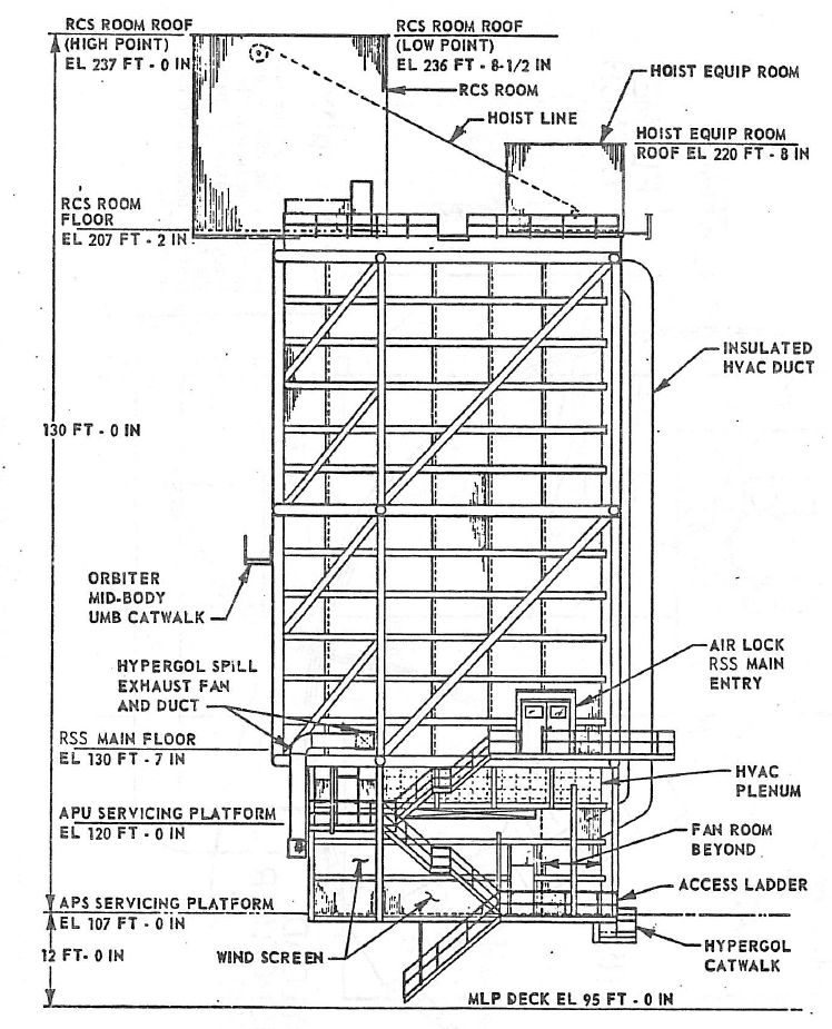 LC39%20RSS%20PCR%20diagramme1.jpg