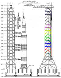 LC39 ML vers FSS.JPG (117263 octets)