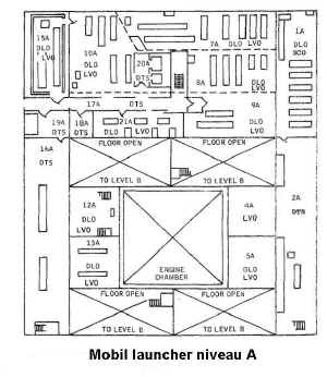 MLP arrangement plateforme Apollo niveau A.jpg (61419 octets)
