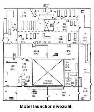 MLP arrangement plateforme Apollo niveau B.jpg (57095 octets)