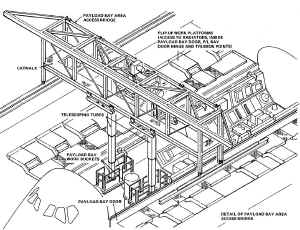 OPF dessin plateforme 9.jpg (229172 octets)