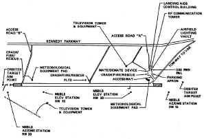 SLF plan.jpg (99317 octets)