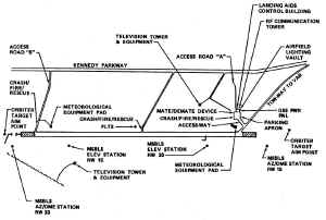 SLF plan.jpg (99317 octets)