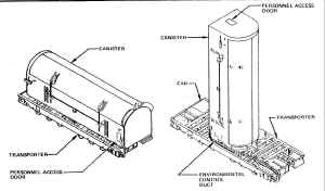 ZI CRF canister dessin.jpg (101889 octets)