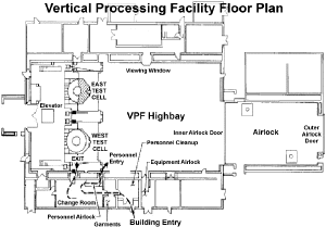process CU VPF plan.gif (39930 octets)