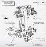 OV cockpit palonier.jpg (78691 octets)