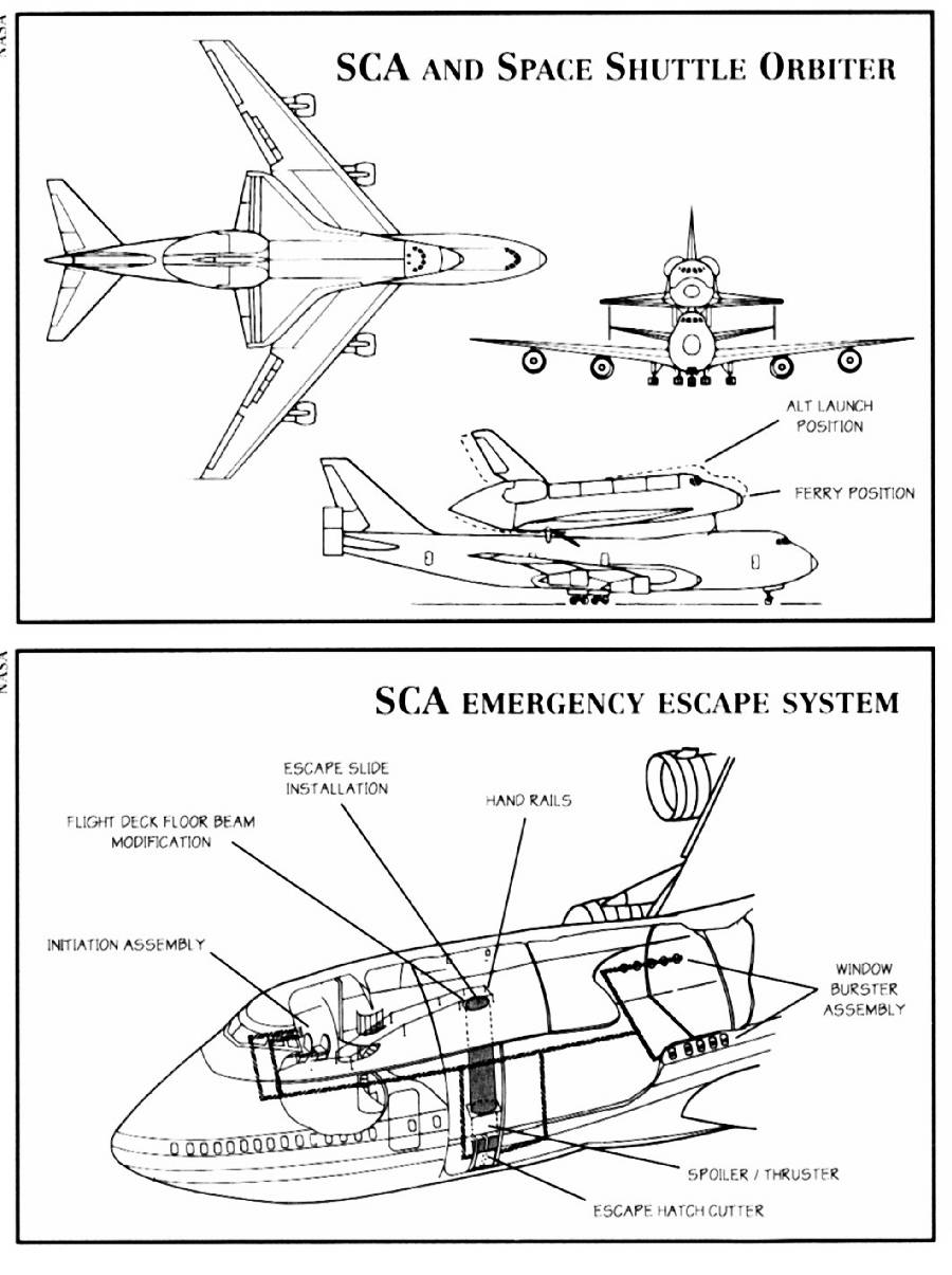 comment dessiner un boeing 747