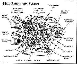 SSME MPS.jpg (48915 octets)