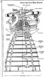 SSME dessin.jpg (90126 octets)