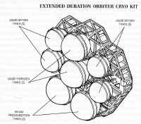 STS EDO dessin 2 .jpg (112882 octets)