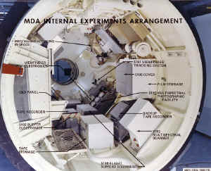 skylab 0101903 MDA.jpg (460567 octets)