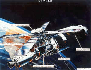 skylab dessin composants.jpg (147813 octets)