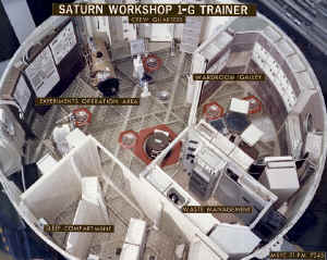 skylab simulateur 1G.jpg (498759 octets)