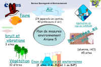 ZL3 protection environnement.jpg (128486 octets)