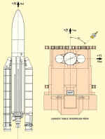 table AR5 launch config.jpg (340839 octets)