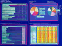 ESA budget 1984-85.jpg (345536 octets)