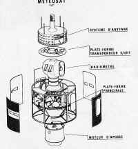 1981 L03 Meteosat.jpg (65536 octets)