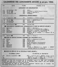 1983 calendrier ariane juin.jpg (147456 octets)