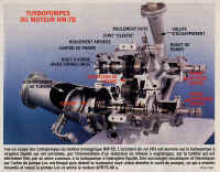 1994 V63 turbopompe.jpg (114688 octets)