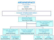 annexe5 2003chart.jpg (62358 octets)