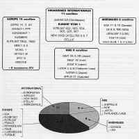 Arianespace2000.jpg (159334 octets)